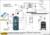 Jak zapewni� bezpiecze�stwo instalacji grzewczych