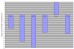 R�nice w zu�yciu paliw na ogrzewanie budynk�w w trzydziestu jeden miastach Polski w 2011 r.