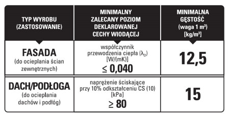 Znak Jakości zobowiązuje