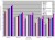 Różnice w zużyciu energii na ogrzewanie budynków w dwudziestu polskich miastach w sezonie grzewczym 2010/2011 r.